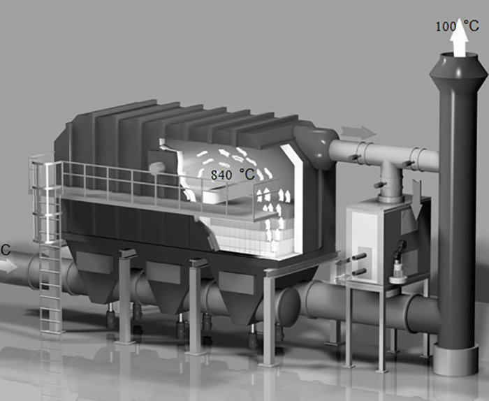 RTO催化燃燒設(shè)備 RTO催化燃燒設(shè)備